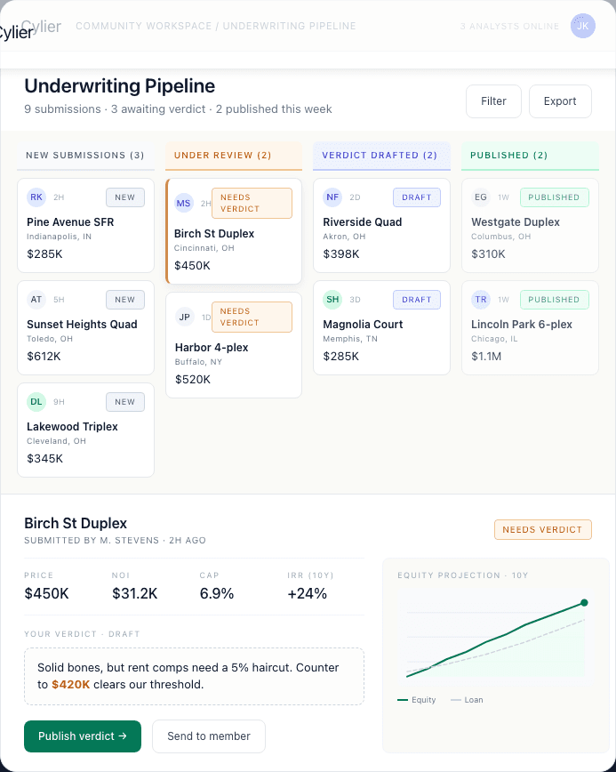 Underwriting Pipeline workflow — Cylier community workspace